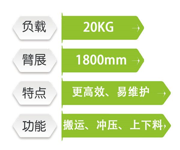 四轴机器人1020B-180